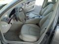 Pewter Metallic - E 320 Sedan Photo No. 29