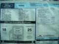 2010 White Platinum Tri-Coat Ford Edge SEL  photo #15