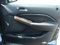 2006 Sage Brush Green Pearl Acura MDX Touring  photo #21