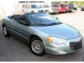 Satin Jade Pearl - Sebring Touring Convertible Photo No. 3