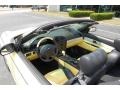 Inspiration Yellow - Thunderbird Premium Roadster Photo No. 5