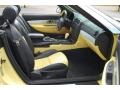 Inspiration Yellow - Thunderbird Premium Roadster Photo No. 15