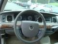 Vibrant White - Grand Marquis LS Photo No. 10