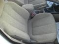 2003 Nordic White Hyundai Elantra GLS Sedan  photo #29