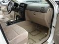 Clear White - Sorento LX 4WD Photo No. 21