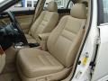 Premium White Pearl - TSX Sedan Photo No. 13