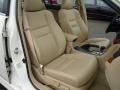 Premium White Pearl - TSX Sedan Photo No. 14