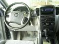 Alpine Gray - Sorento LX Photo No. 19