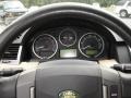 2006 Rimini Red Metallic Land Rover Range Rover Sport HSE  photo #20
