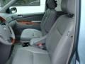 2006 Blue Mirage Metallic Toyota Sienna Limited AWD  photo #10