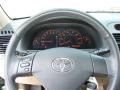 Aspen Green Pearl - Camry SE V6 Photo No. 5