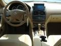 Arctic White - C 300 4Matic Luxury Photo No. 10
