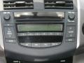 Everglade Metallic - RAV4 4WD Photo No. 13