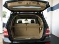 Black - GL 450 4Matic Photo No. 5