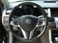 Nighthawk Black Pearl - RDX Technology Photo No. 10
