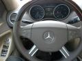 2007 Alabaster White Mercedes-Benz GL 450  photo #26