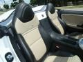 Polar White - Sky Red Line Roadster Photo No. 28