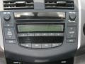 Everglade Metallic - RAV4 4WD Photo No. 12