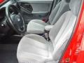 Rally Red - Elantra GLS Sedan Photo No. 10