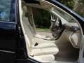 Black - C 280 4Matic Luxury Photo No. 14