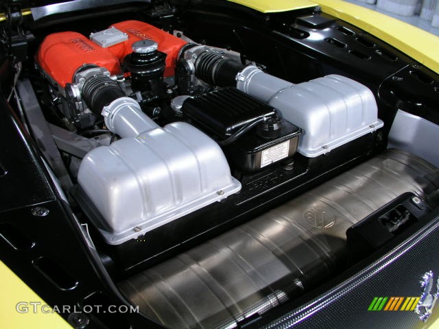2005 Ferrari 360 Spider F1 3.6 Liter DOHC 40-Valve V8 Engine Photo #175408