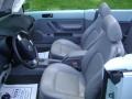 2004 Aquarius Blue Volkswagen New Beetle GLS Convertible  photo #12