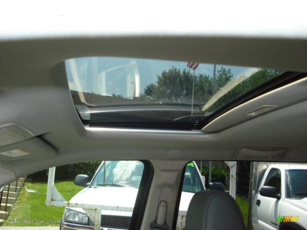 2005 Grand Cherokee Limited 4x4 - Deep Beryl Green Pearl / Medium Slate Gray photo #15