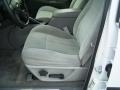 Summit White - TrailBlazer LS 4x4 Photo No. 13