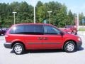 Inferno Red Crystal Pearl - Caravan SE Photo No. 5