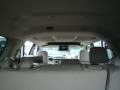 White Platinum Tri-Coat Metallic - Expedition EL Limited 4x4 Photo No. 11