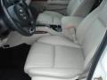 2006 Stone White Jeep Commander Limited  photo #11