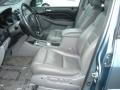 2006 Steel Blue Metallic Acura MDX   photo #10