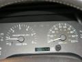 Tan Gauges Photo for 1997 Jeep Cherokee #17710980