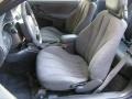 Indigo Blue Metallic - Cavalier Coupe Photo No. 4