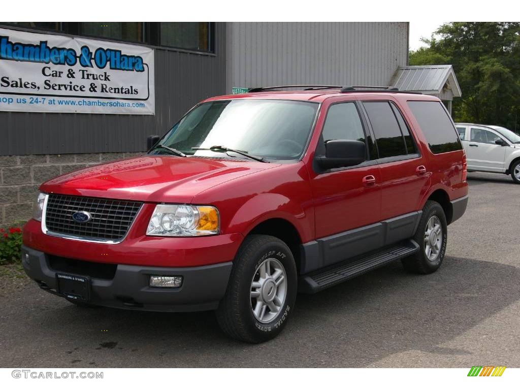 Laser Red Tinted Metallic Ford Expedition
