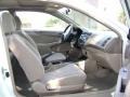 2002 Taffeta White Honda Civic EX Coupe  photo #10