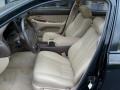 Black - GS 300 Photo No. 9