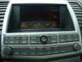 Liquid Silver Metallic - Maxima 3.5 SE Photo No. 36