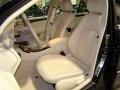 Black - C 280 4Matic Luxury Photo No. 7
