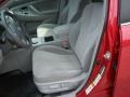 Barcelona Red Metallic - Camry LE Photo No. 13
