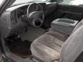 2004 Dark Gray Metallic Chevrolet Silverado 1500 LS Extended Cab  photo #4