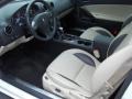2006 Ivory White Pontiac G6 GTP Coupe  photo #6