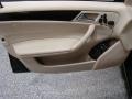 Black - C 280 4Matic Luxury Photo No. 6