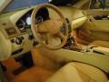 Arctic White - C 300 4Matic Luxury Photo No. 6