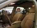 Arctic White - C 300 4Matic Luxury Photo No. 17