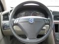 Willow Green Metallic - S60 2.5T Photo No. 22