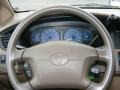 2003 Vintage Red Pearl Toyota Sienna LE  photo #10