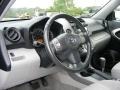 Black - RAV4 Limited 4WD Photo No. 5