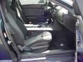 2004 Nordic Green Mica Mazda RX-8 Sport  photo #12