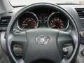 Salsa Red Pearl - Highlander 4WD Photo No. 10